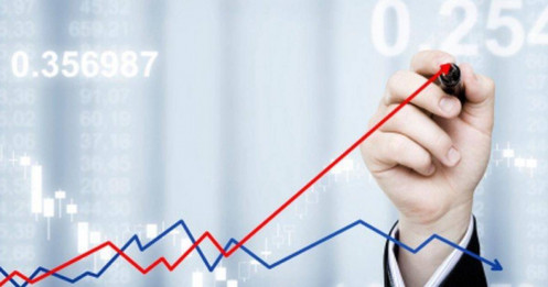 Đừng fomo bán danh mục cũ đang mạnh để chuyển sang các nhóm ngành chưa tăng