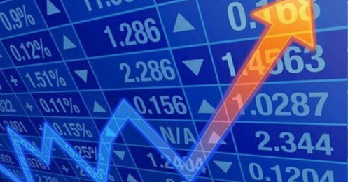 [VIDEO] Nhận định thị trường ngày 14/6/2023: Bẫy tăng giá?