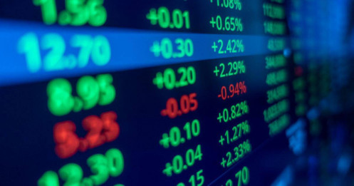 [LIVE] Nhận định thị trường chứng khoán 28/6: Vnindex cơ hội tập trung vào cổ phiếu