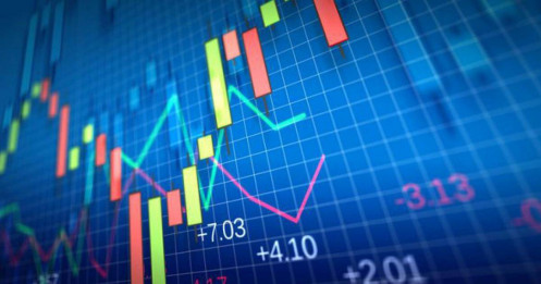 [VIDEO] Market Analysis 27/06: Đà tăng đang chậm lại - Cổ phiếu Chứng khoán là điểm sáng
