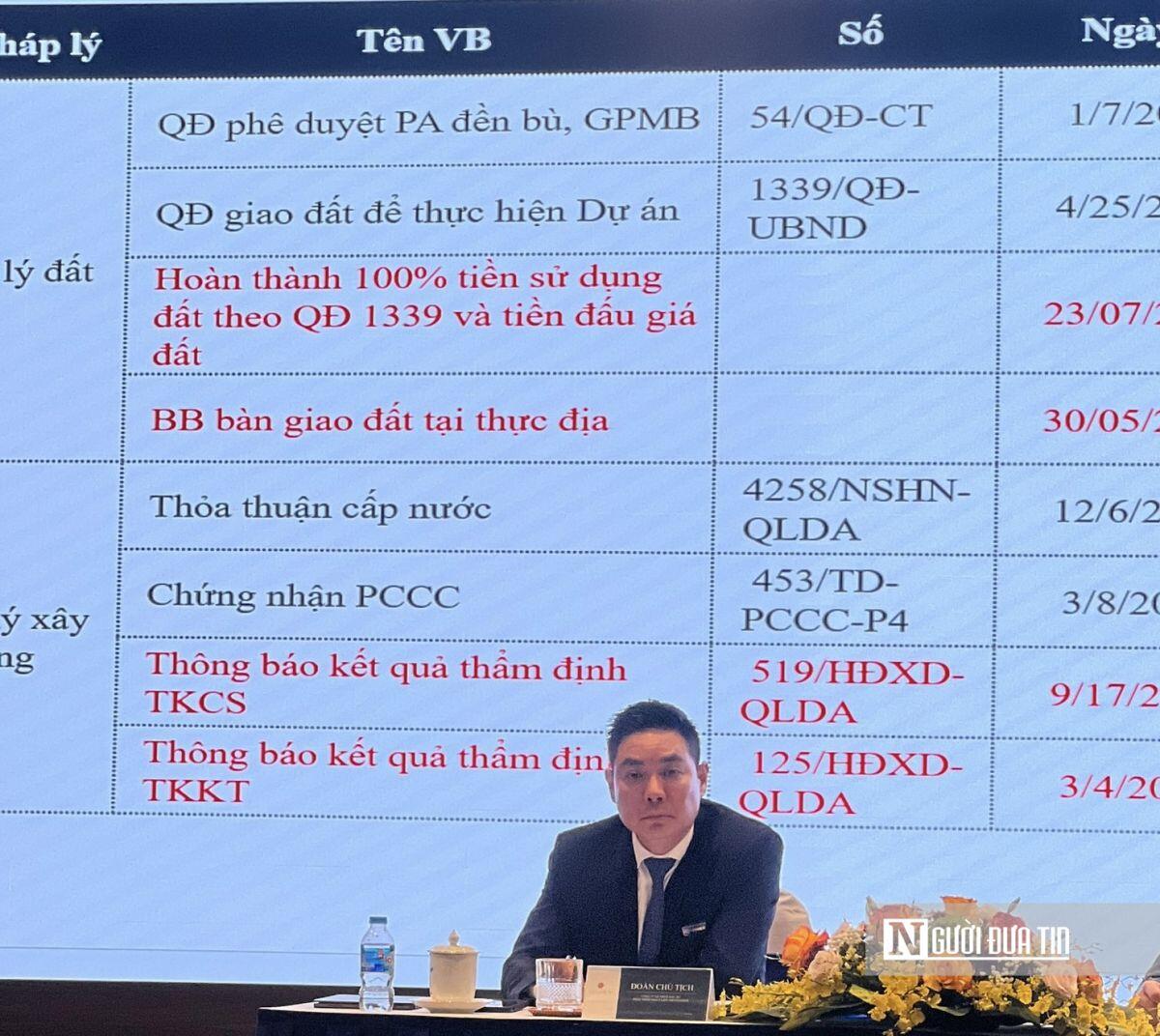 Vinahud chi 950 tỷ đồng mua công ty 1 tháng tuổi từ R&H Group của Chủ tịch Trương Quang Minh