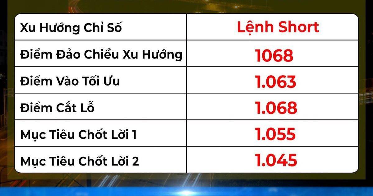 Nhà đầu tư có thể giữ được tiền là sẽ còn nhiều cơ hội