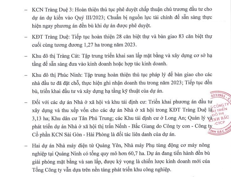 KBC đặt mục tiêu LNST năm 2023 đạt 4.000 tỷ đồng, ưu tiên trả hết nợ trái phiếu