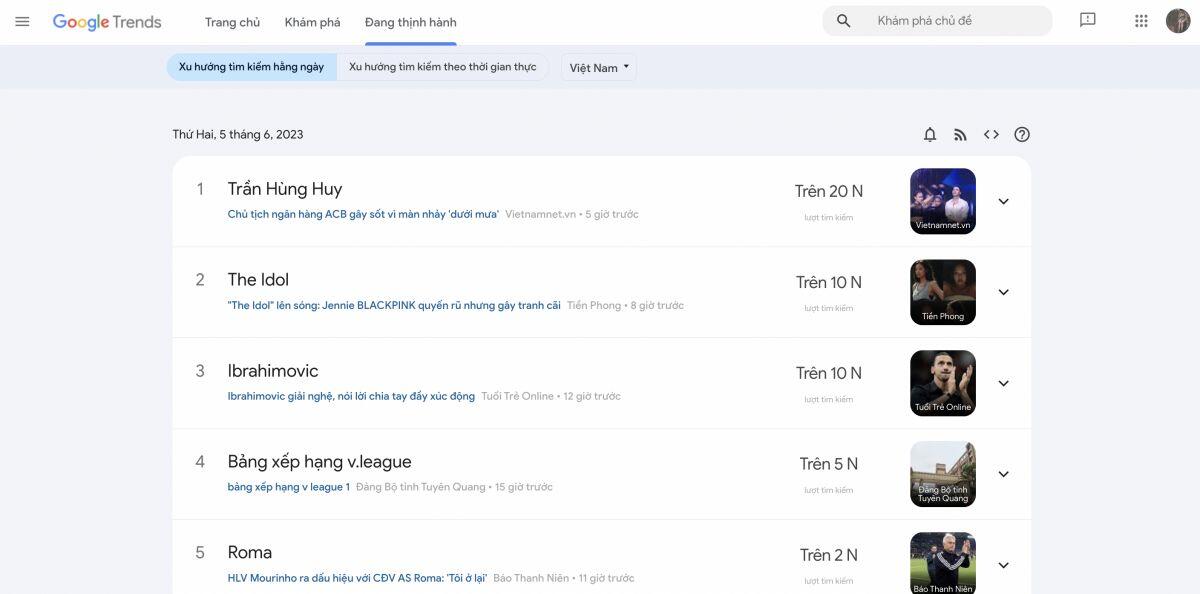 Từ khóa “Trần Hùng Huy” lọt top xu hướng trên công cụ tìm kiếm phổ biến nhất Việt Nam - Google