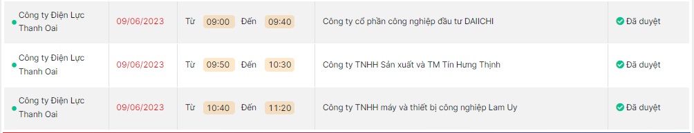 Chi tiết lịch cắt điện ngày 9/6 tại Hà Nội