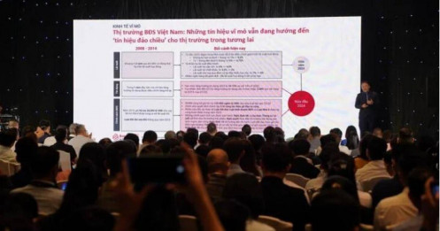 Đâu sẽ là lúc thị trường BĐS tăng trưởng trở lại?