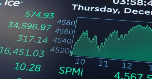 Cơn sốt cổ phiếu này quay trở lại chính là "báo động đỏ" với S&P 500?