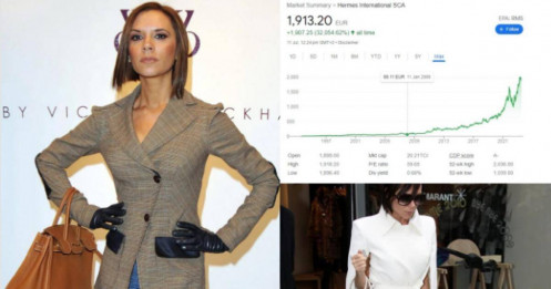 Đổi toàn bộ 100 túi xách Hermès thành cổ phiếu, vợ David Beckham sẽ có số tiền "khủng" cỡ nào sau 16 năm?
