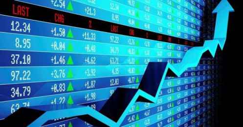 Thị trường vào vùng quá mua, rung lắc mạnh có thể xuất hiện