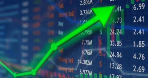 VN-Index nhích thêm gần 5 điểm, cổ phiếu chứng khoán và BĐS tăng mạnh