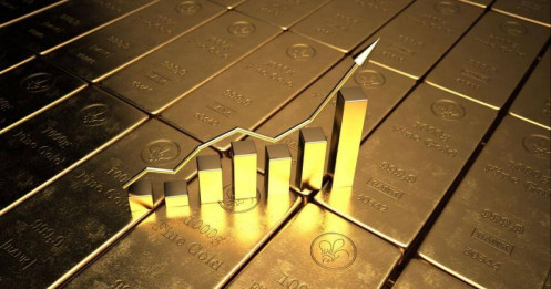 Phân tích xu hướng giá vàng ngày 16-08-2023
