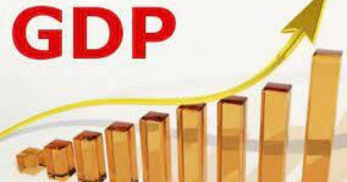 [VIDEO] Số nhân tài khóa: Truyền dẫn hiệu quả đầu tư công đến tăng trưởng GDP năm 2023