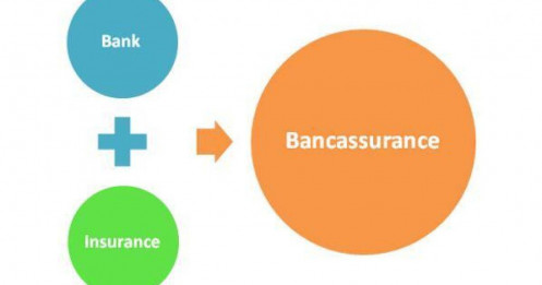 Bancassurance: Nhìn lại mình qua cơn khủng hoảng