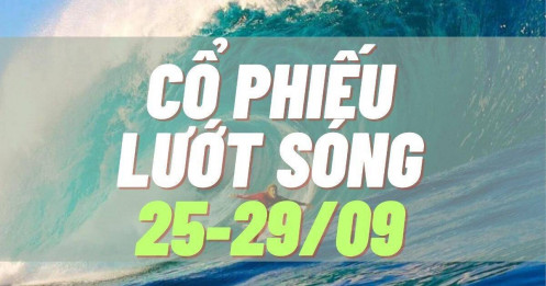 Cổ phiếu có tín hiệu mua vào tuần 25-29/09