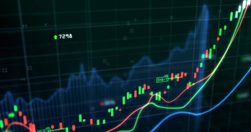 Toàn cảnh Vnindex