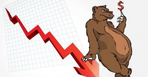 VN-Index mất hơn 88 điểm sau 4 phiên giảm mạnh, liệu có phải 'Bear Trap'?