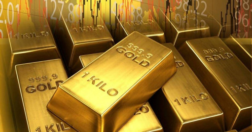 Phân tích thị trường vàng ngày 27.9.2023