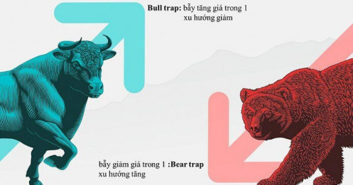 [VIDEO] Thị trường Bull trap hay Bear trap?