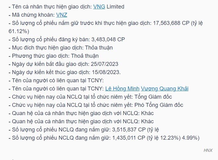 VNG Limited đăng ký bán 3,48 triệu cp VNZ