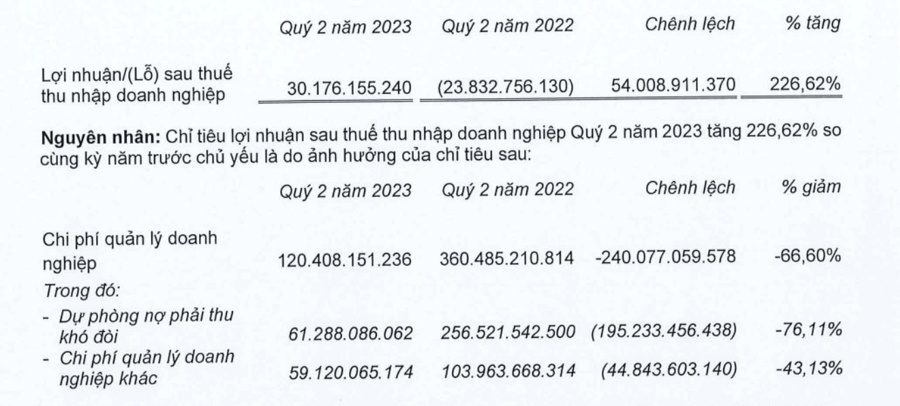 Trước thềm mở thầu gói 35.000 tỷ sân bay Long Thành, HBC và CTD báo lãi tăng trưởng tích cực