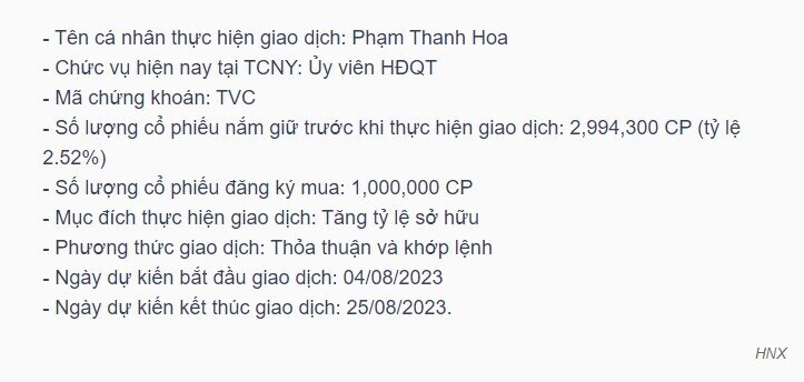Em gái ông Phạm Thanh Tùng tiếp tục đăng ký mua 1 triệu cổ phiếu TVC