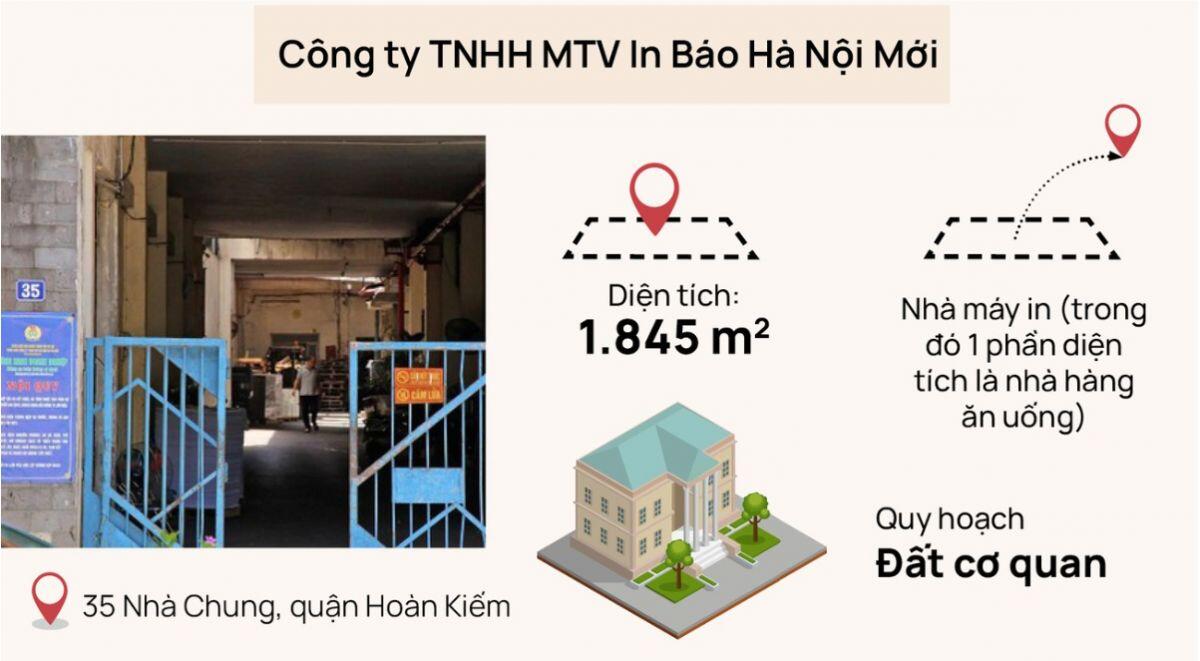 Di dời 9 cơ sở khỏi nội đô Hà Nội, ‘đất vàng’ được sử dụng thế nào?