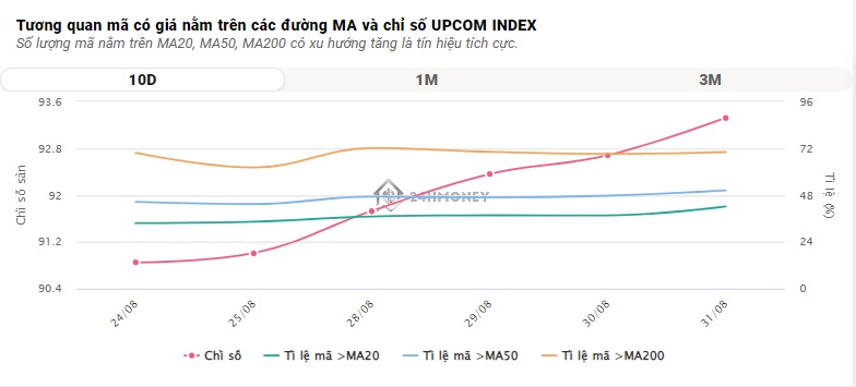 VN-Index tiếp tục thăng hoa sau kỳ nghỉ lễ