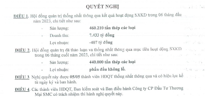 Thép SMC chỉ mong không lỗ trong 6 tháng cuối năm