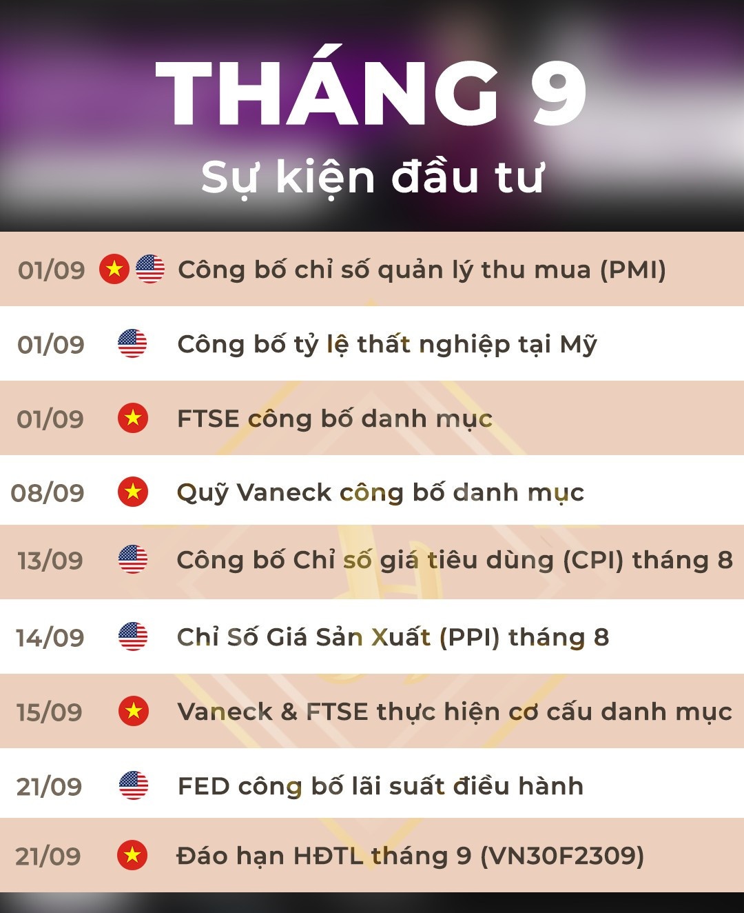 Những sự kiện đầu tư đáng chú ý tháng 9