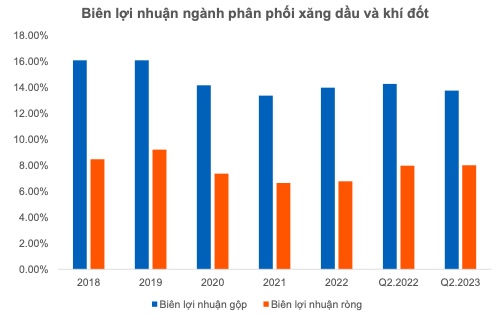 Thời kỳ vàng của ngành Khí Việt Nam: Cổ phiếu nào lợi nhất?