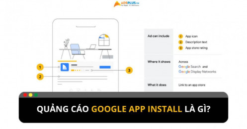 Quảng cáo Google App Install là gì? Lợi ích của quảng cáo ứng dụng