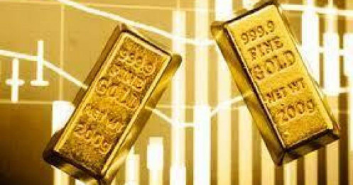 Phân tích thị trường vàng ngày 09.10.2023