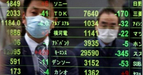 Chứng khoán châu Á tăng mạnh, Nikkei 225 tăng hơn 2%, Kospi tăng gần 4%