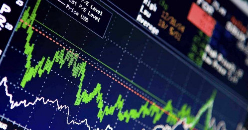 [LIVE] Nhận định thị trường chứng khoán 10/11: FOMO mua đuổi - Vnindex bị đạp trở lại