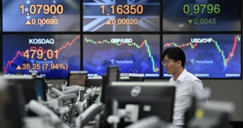 "Chiết khấu của Hàn Quốc": Cổ phiếu giá trị hay bẫy giá trị?