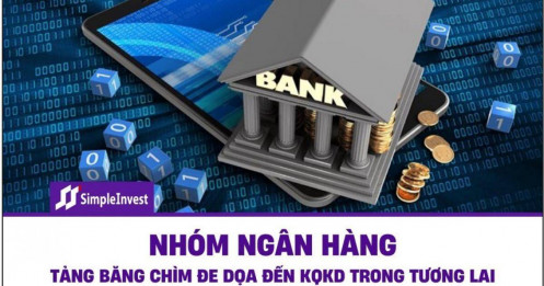 Nhóm ngân hàng – “Tảng băng chìm” đe dọa đến kết quả kinh doanh trong tương lai