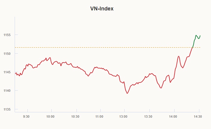Cổ phiếu Vietjet tăng gần kịch trần