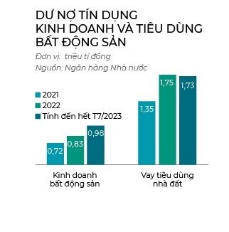 Tìm tiền cho hồi phục