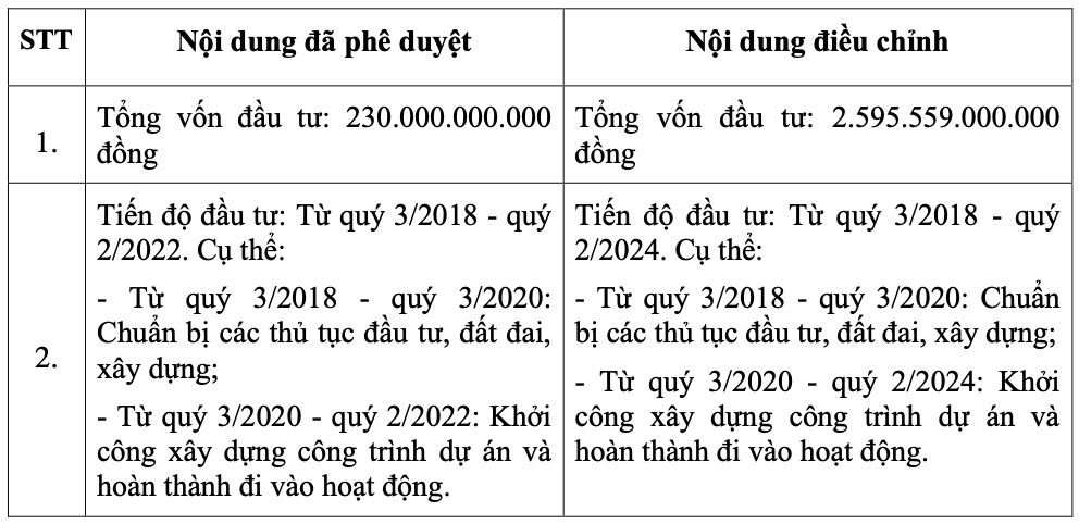 Bí ẩn Greenhill Village và người nhận 14,5 triệu USD từ Trương Mỹ Lan