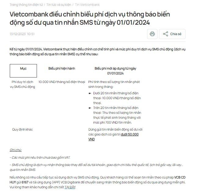 Vietcombank tăng phí SMS Banking từ 1/1/2024