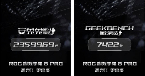 Điểm hiệu suất ấn tượng của Asus ROG Phone 8 Pro chính thức lộ diện