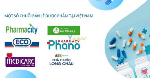 Ngã ngũ “cuộc đua” chuỗi bán lẻ dược phẩm tại Việt Nam?