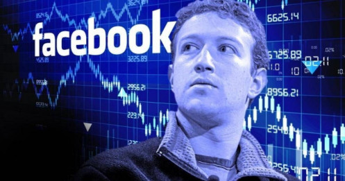 Facebook sập toàn cầu, cổ phiếu công ty mẹ lập tức bốc hơi gần 2%
