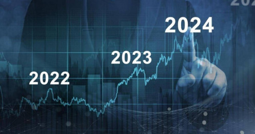 Lạm phát toàn cầu 2024 dự kiến giảm, nền kinh tế liệu có khời sắc?