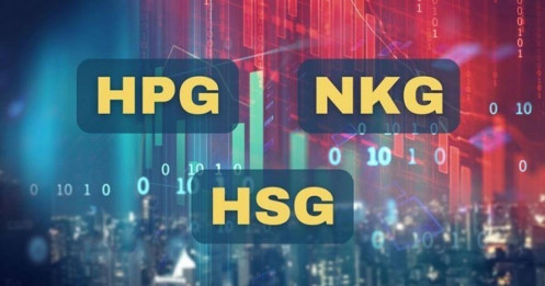 Bất động sản hồi phục hỗ trợ triển vọng cổ phiếu thép HPG, NKG, HSG