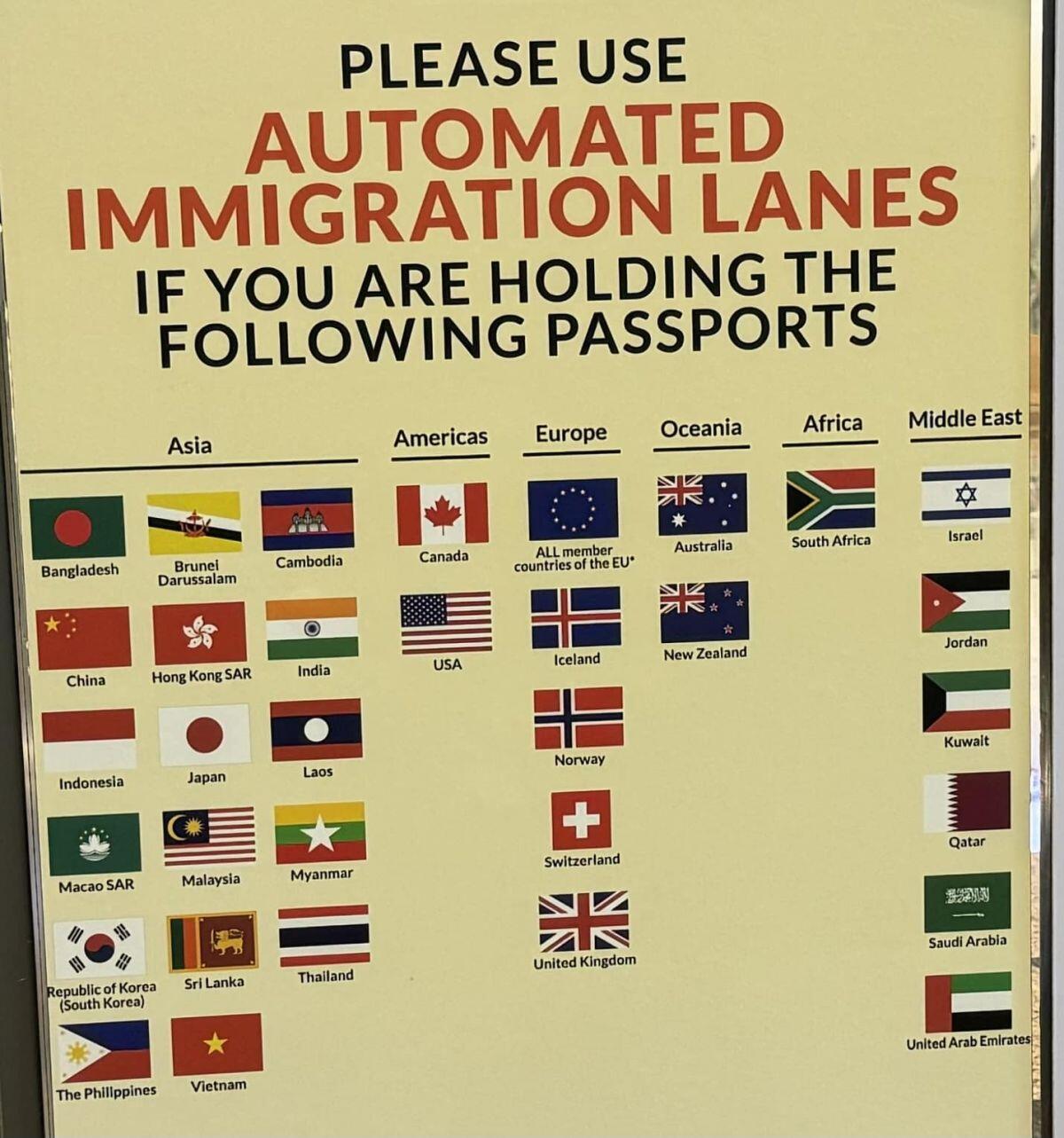 Tin vui! Passport Việt Nam được đưa vào hệ thống tự động hoá khi làm thủ tục xuất nhập cảnh tại sân bay Changi, Singapore!