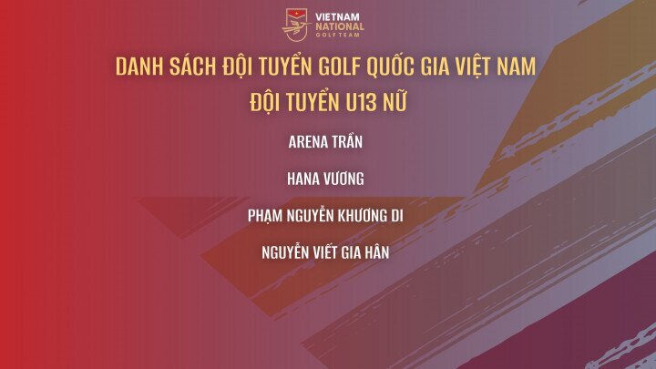 Hiệp hội golf Việt Nam (VGA) công bố danh sách đội tuyển golf Quốc gia 2024