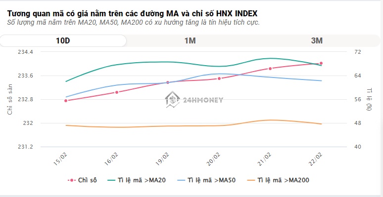 Pha 'đánh úp' sau 14h, VN-Index lao dốc