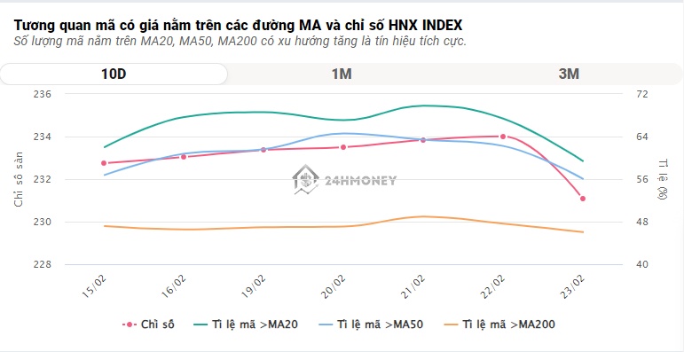 Cổ phiếu thủy sản phát động dòng tiền mua, VN-Index "quay xe" tăng mạnh