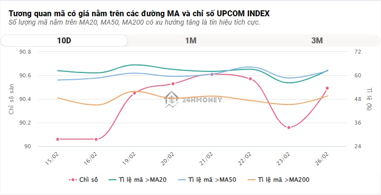 "Vua thép" HPG lĩnh xướng, dòng tiền "ùn ùn" trở lại đẩy VN-Index lên mức cao nhất trong 6 tháng